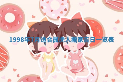 2026年公历3月房屋装饰好日子,黄历装修查询