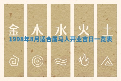 今天万年历2025年6月15日装门吉日,安门好日子查询