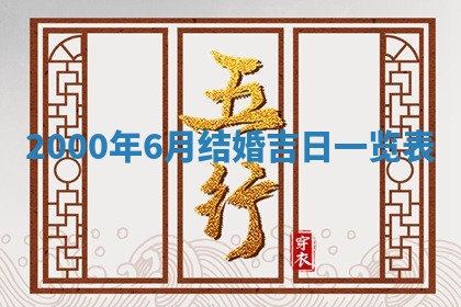2025年6月9日适合房屋装饰吗,装修吉日查询