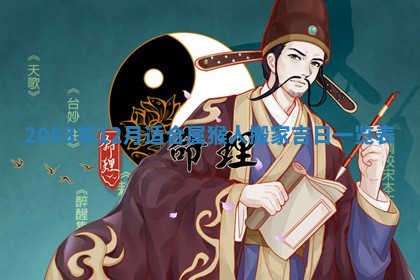 八字五行与黎姓：2026年03月11日出生男宝宝的理想名字分析