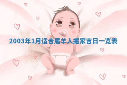 八字五行与黎姓：2026年03月11日出生男宝宝的理想名字分析