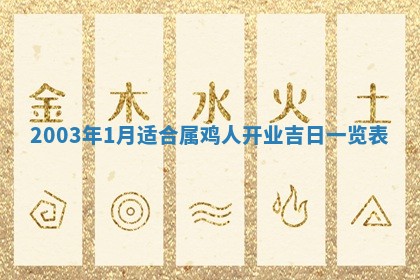 八字五行与黎姓：2026年03月11日出生男宝宝的理想名字分析