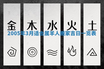 曹姓2026年02月02日出生男宝宝的五行取名详解