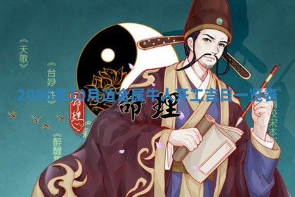 2026年公历3月门户安装黄历择吉