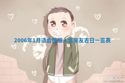 2025年12月26日求财财神吉位