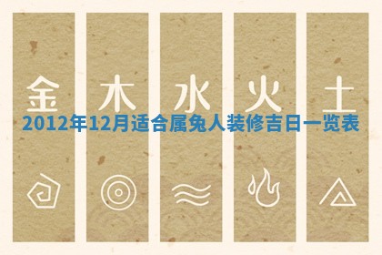 2025年12月08日财神方位,财神方位详解