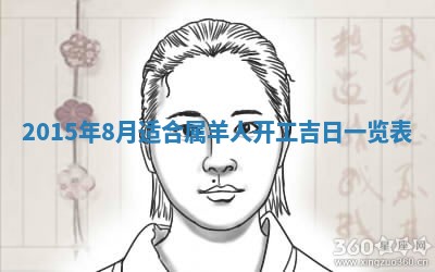 今天是否适宜安装大门,安门2025年6月13日黄历分析