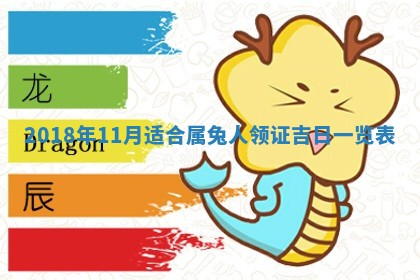 2025年11月23日黄历各时辰财神吉位