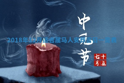 2026年3月份动土好日子查询