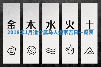 2025年11月22日今日打牌财神吉位查询
