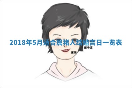 今日农历2025年五月廿六黄历办婚礼适宜吗,结婚吉日