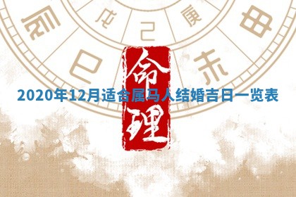 2025年11月12日财神吉位财神方位详解