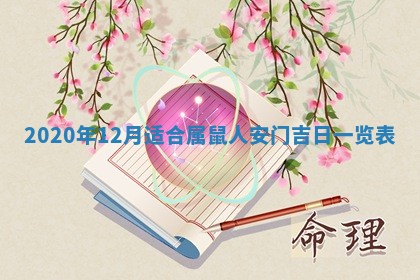 2025年11月12日财神吉位财神方位详解