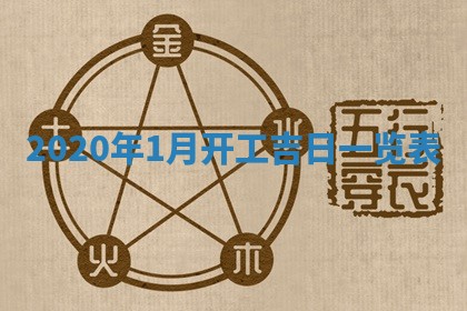 2025年11月12日财神吉位财神方位详解