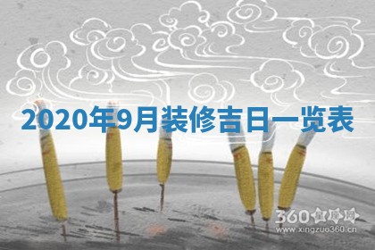 2025年11月12日财神吉位财神方位详解
