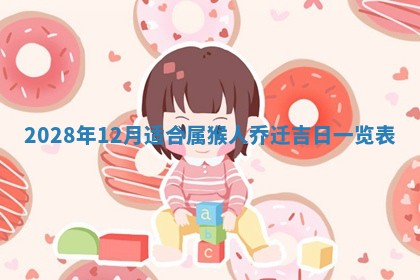 2026年3月份办证吉时:领证择日