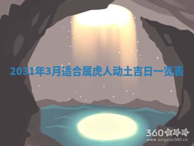 2025年11月20日各时辰财神方向详细解析