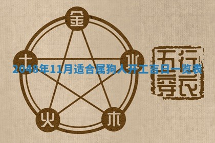 今天万年历2025年6月15日装门吉日,安门好日子查询