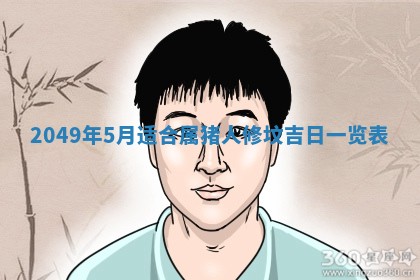 2026年01月06日老黄历财神方向