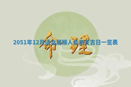 今日农历2025年五月廿六黄历新店开张适合吗,开业吉日