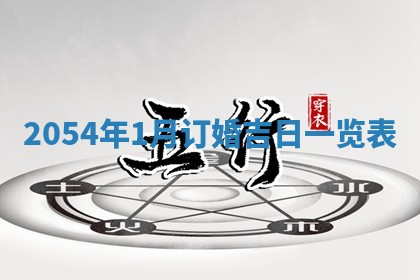 打麻将方位查询 2026年01月25日