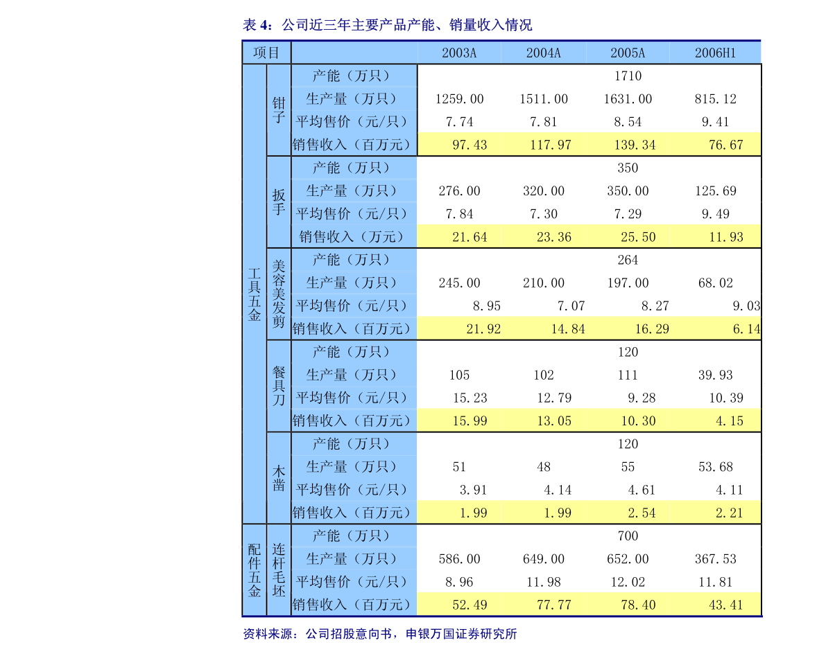赛博体育丰林集团：广西丰林木业集团股份有限公司关于2020年度业绩说明会召开情况(图1)