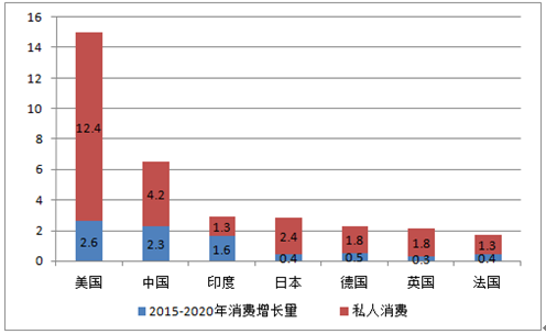 2017年中国纤维板价格上涨及地产后周期效应促进定制家具增长赛博体育分析(图10)
