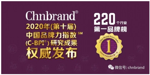 赛博体育立邦获2020年中国品牌力指数墙面漆、木器漆双品类第一品牌(图1)
