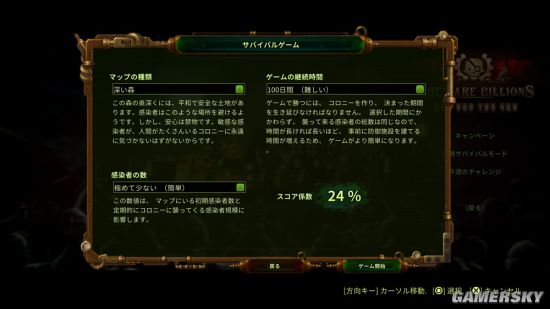 赛博体育《亿万僵尸》PS4中文版8月20日推出 与日本同步发售(图12)