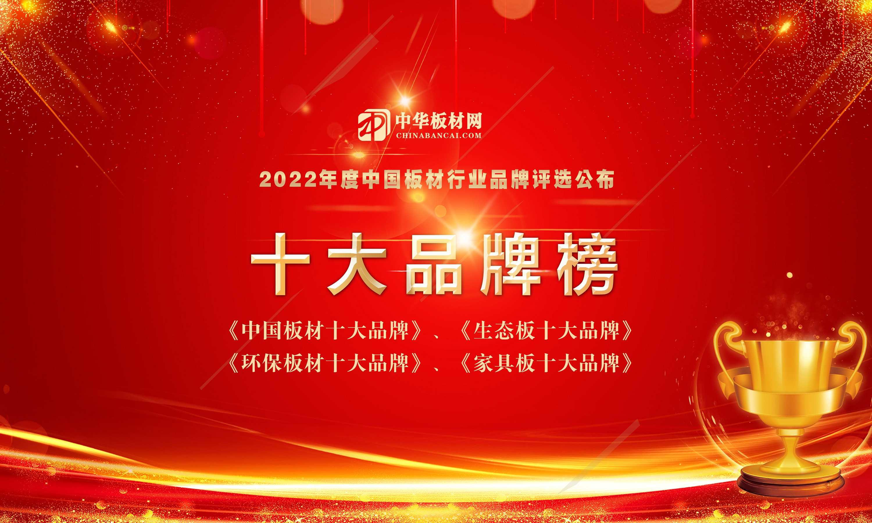 2022年度中国板材十大品牌总排行榜公布赛博体育(图1)