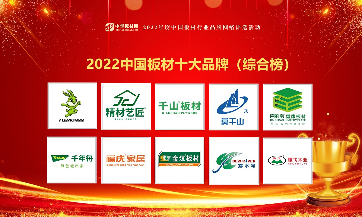 2022年度中国板材十大品牌总排行榜公布赛博体育(图2)